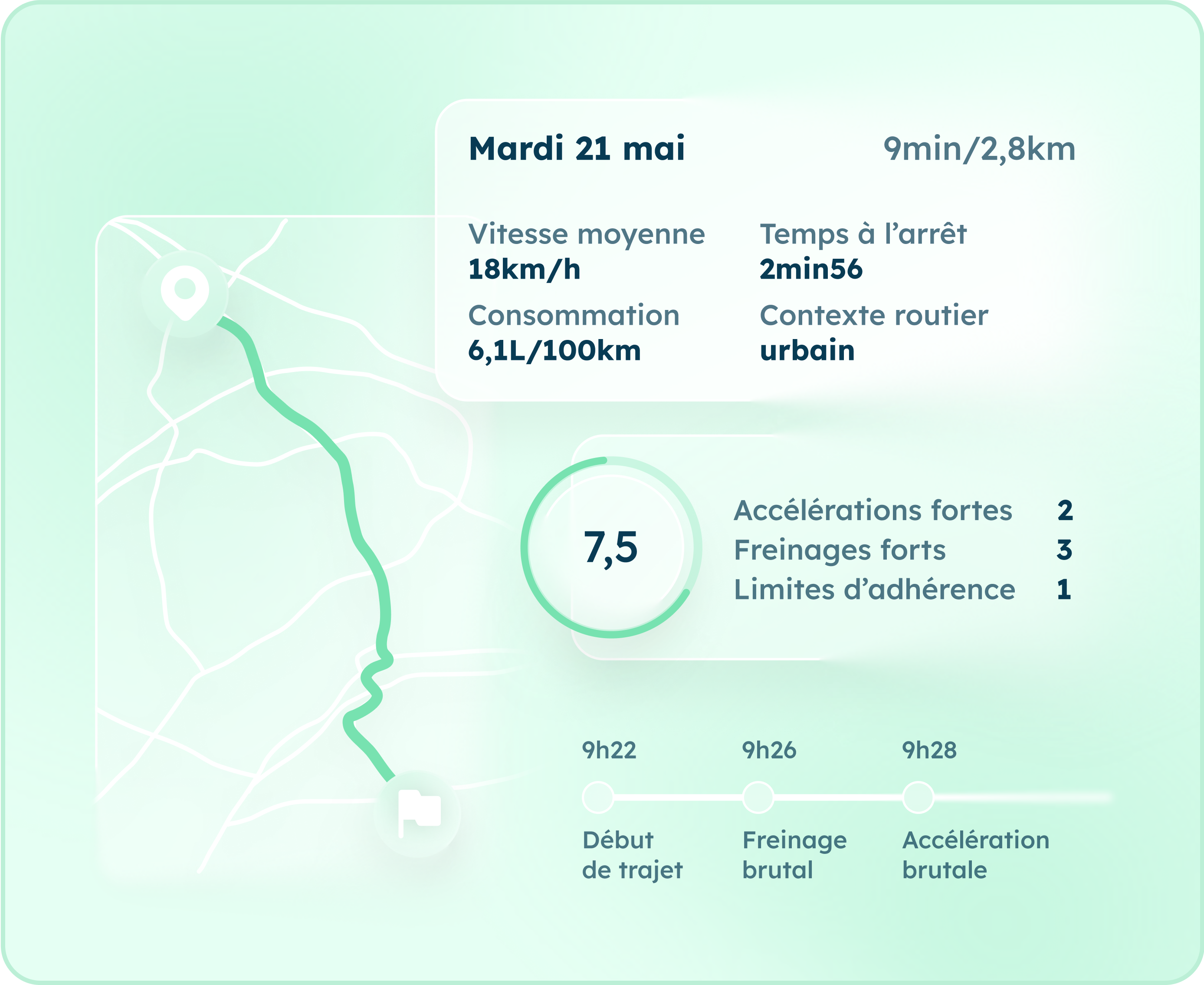 Page Assurance Français copie